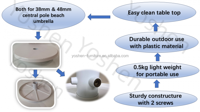 14.5' portable Table de parapluie Patio étagère de la piscine boisson Stand blanc en plastique rond Table de plage de parapluie extérieure 0
